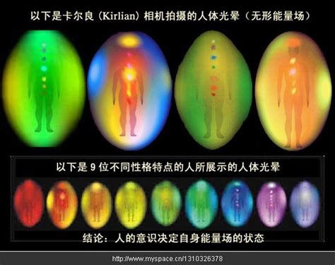 人的磁场颜色|人体能量场